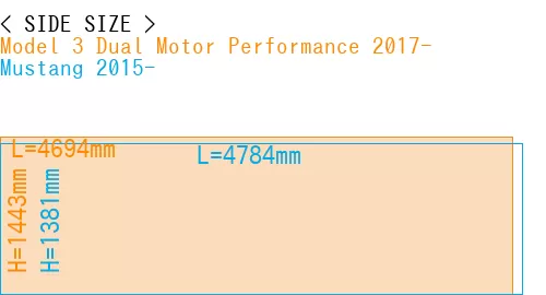 #Model 3 Dual Motor Performance 2017- + Mustang 2015-